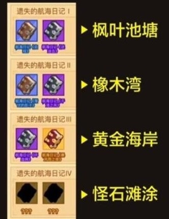 疯狂骑士团收藏品在哪个图钓分布图2023-疯狂骑士团收藏品图鉴难度概率攻略