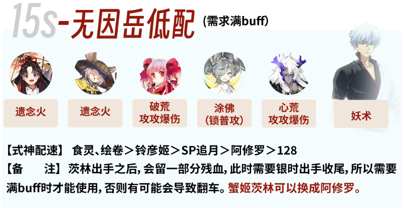 《阴阳师》银之绮都低配阵容推荐-银之绮都爬塔阵容攻略